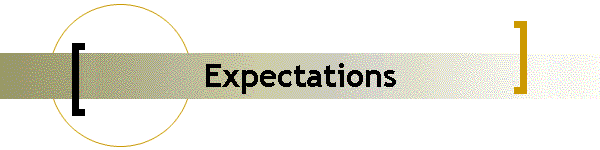 Expectations